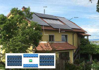 15Kwp – leistungsoptimierte Anlage mit unterschiedlichen Modulen